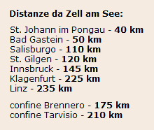 Distanze chilometriche tra l'Italia e l'Austria