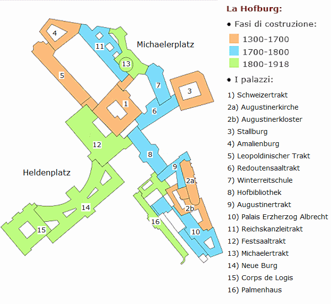 La pianta della Hofburg di Vienna