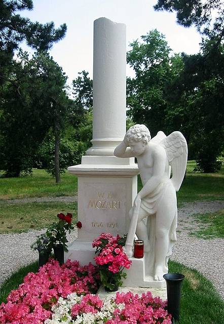 La tomba di Mozart nel cimitero St. Marx