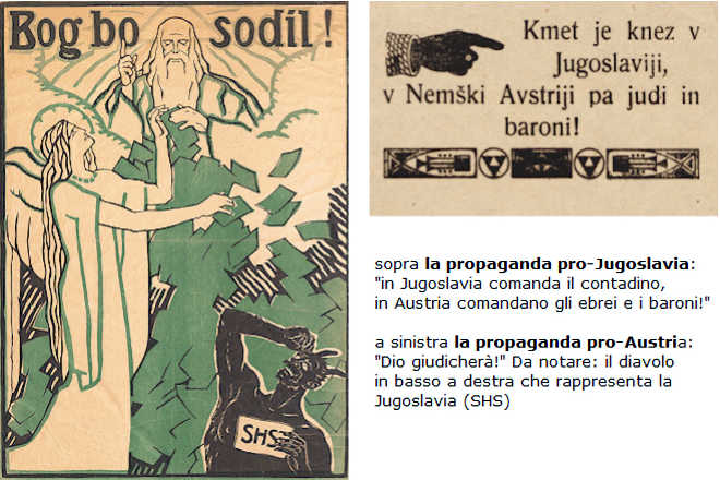 La propaganda pro-Austria e pro-Jugoslavia